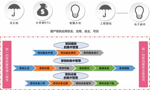 吉大正元榮獲水利先進實用技術推廣證書，引領行業技術革新與發展