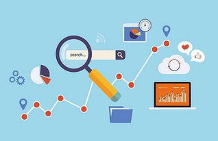 浦東區品牌網絡推廣技巧與技術推廣策略