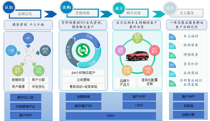 省屬企業(yè)引領(lǐng)數(shù)字化轉(zhuǎn)型 3個(gè)案例入選2020年國(guó)有企業(yè)數(shù)字化轉(zhuǎn)型100個(gè)典型案例