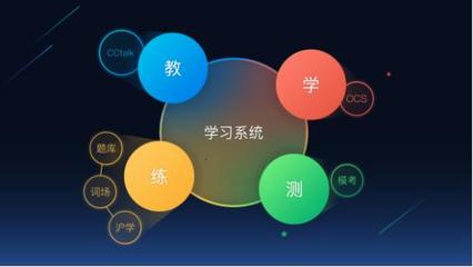獨(dú)角獸滬江在滬舉辦ET產(chǎn)品發(fā)布會(huì) 展示產(chǎn)品肌肉